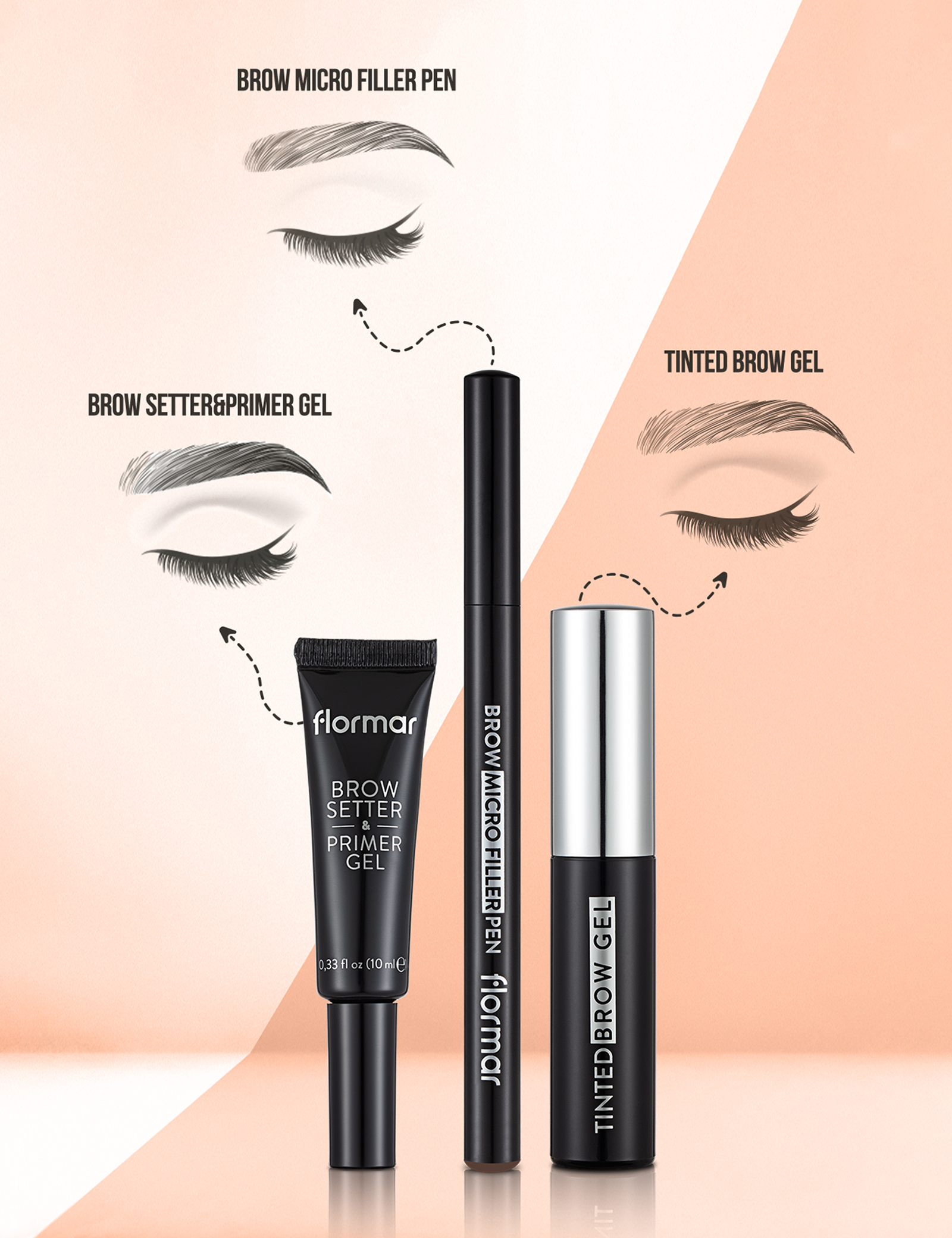 Brow Setter & Primer Gel